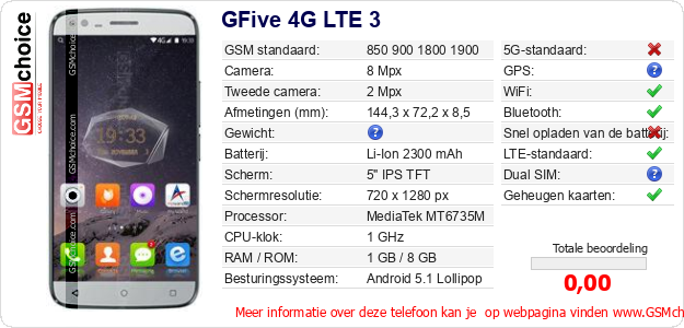 GFive 4G LTE 3 Technische gegevens GFive 4G LTE 3 Technische gegevens