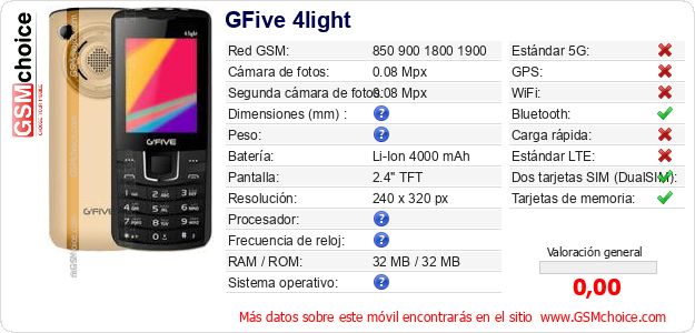 GFive 4light Datos técnicos del móvil 