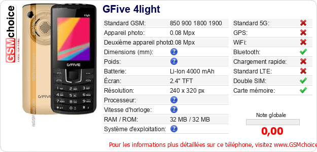 GFive 4light Fiche technique