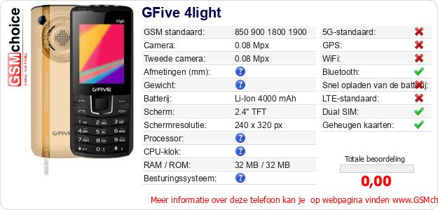 GFive 4light Technische gegevens GFive 4light Technische gegevens