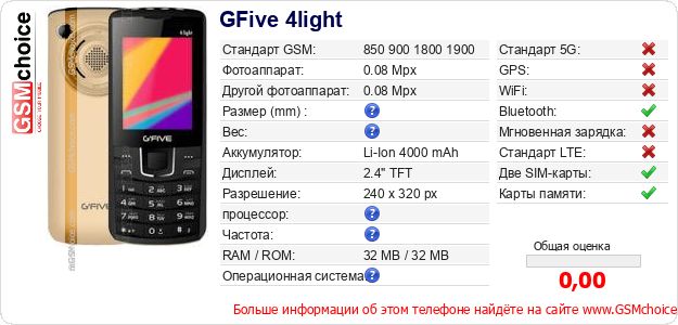 GFive 4light Технические данные телефона GFive 4light Технические данные телефона