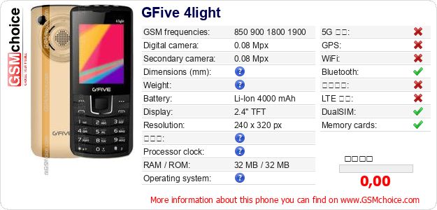 GFive 4light 手機技術數據