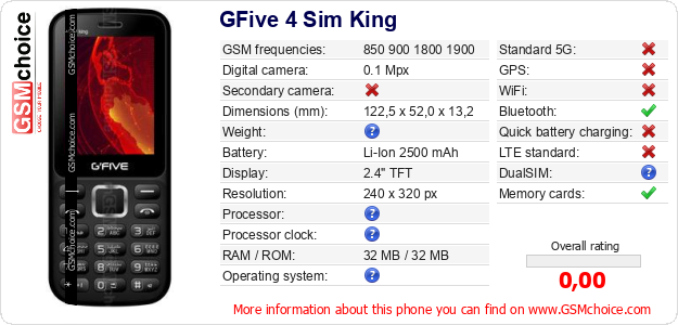GFive 4 Sim King technical specifications GFive 4 Sim King technical specifications