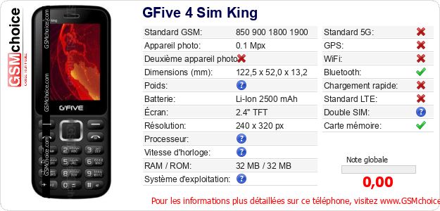 GFive 4 Sim King Fiche technique