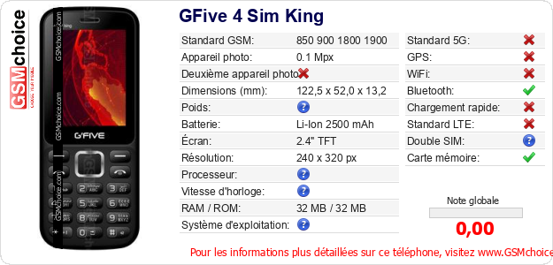 GFive 4 Sim King Fiche technique
