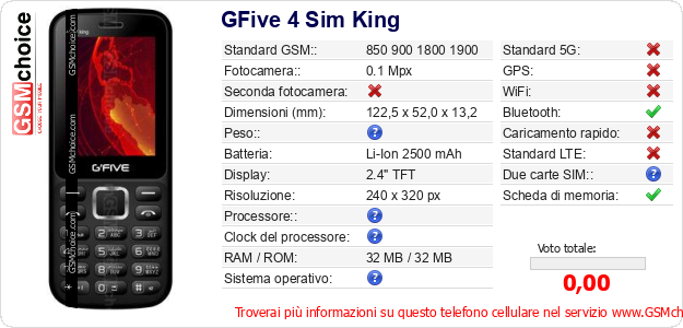 GFive 4 Sim King Dati tecnici di telefono cellulare 