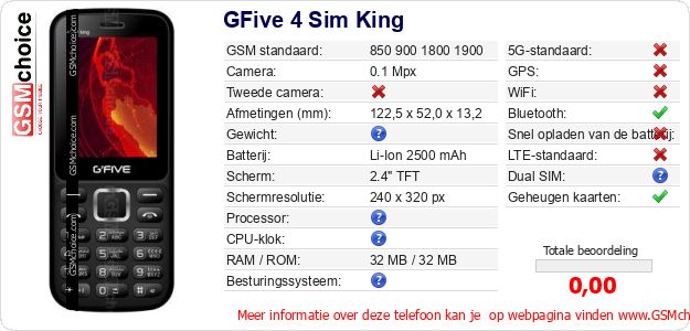 GFive 4 Sim King Technische gegevens 