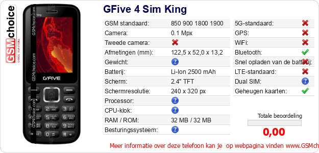GFive 4 Sim King Technische gegevens 