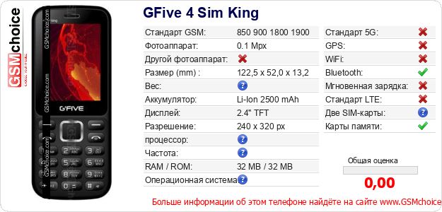 GFive 4 Sim King Технические данные телефона GFive 4 Sim King Технические данные телефона