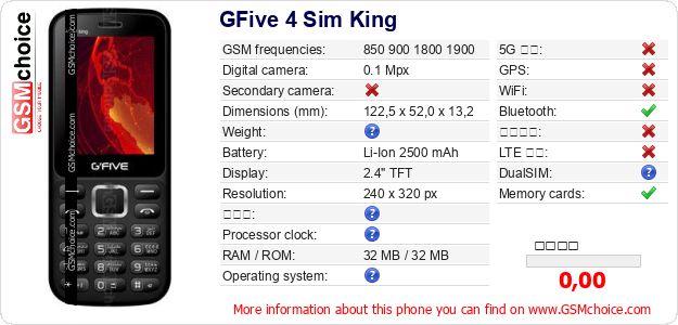 GFive 4 Sim King 手機技術數據