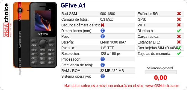 GFive A1 Datos técnicos del móvil GFive A1 Datos técnicos del móvil