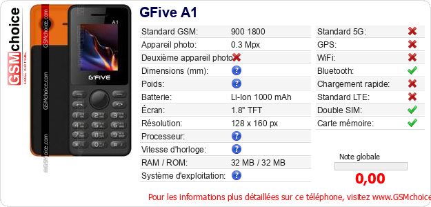 GFive A1 Fiche technique GFive A1 Fiche technique