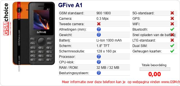 GFive A1 Technische gegevens GFive A1 Technische gegevens