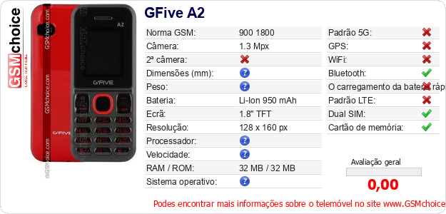 GFive A2 Especificações técnicas do telemóvel 