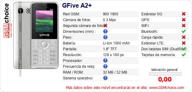 GFive A2+ Datos técnicos del móvil 