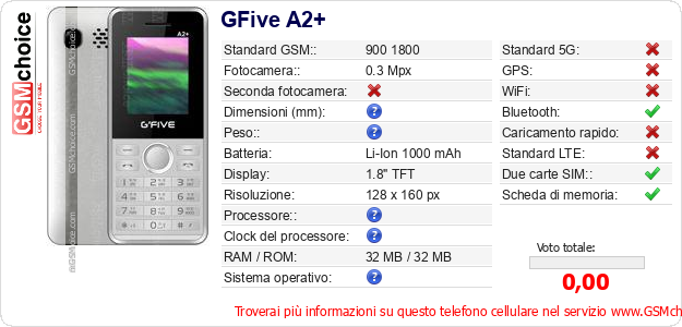 GFive A2+ Dati tecnici di telefono cellulare 