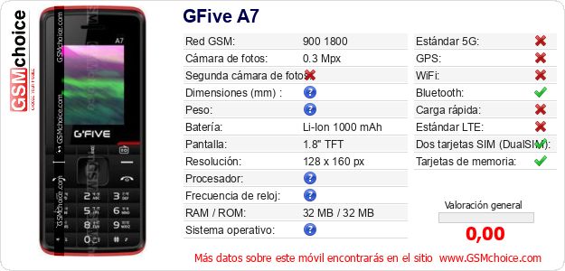 GFive A7 Datos técnicos del móvil GFive A7 Datos técnicos del móvil