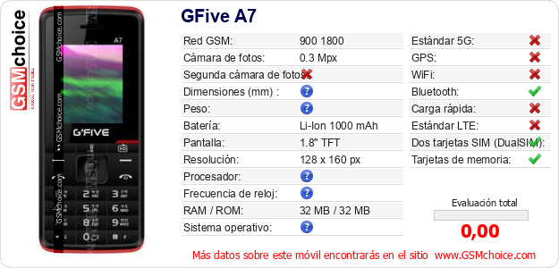 GFive A7 Datos técnicos del móvil 