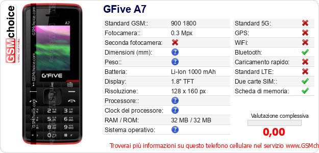 GFive A7 Dati tecnici di telefono cellulare GFive A7 Dati tecnici di telefono cellulare