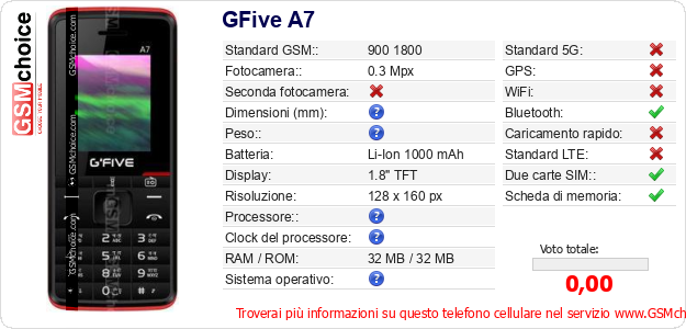 GFive A7 Dati tecnici di telefono cellulare GFive A7 Dati tecnici di telefono cellulare