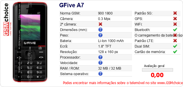GFive A7 Especificações técnicas do telemóvel 