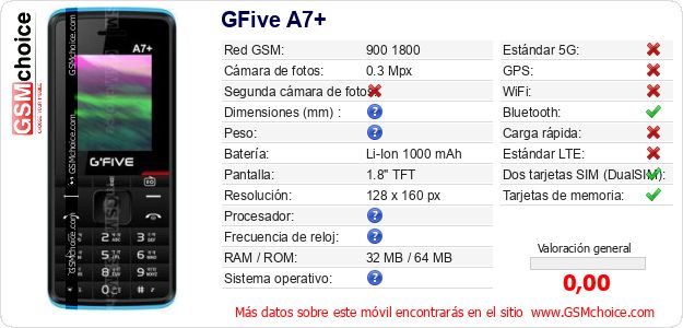 GFive A7+ Datos técnicos del móvil GFive A7+ Datos técnicos del móvil