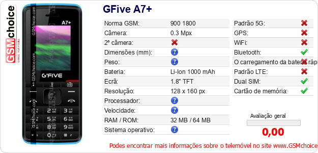GFive A7+ Especificações técnicas do telemóvel 
