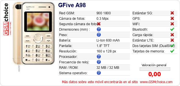 GFive A98 Datos técnicos del móvil 