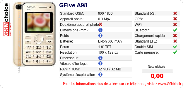 GFive A98 Fiche technique GFive A98 Fiche technique