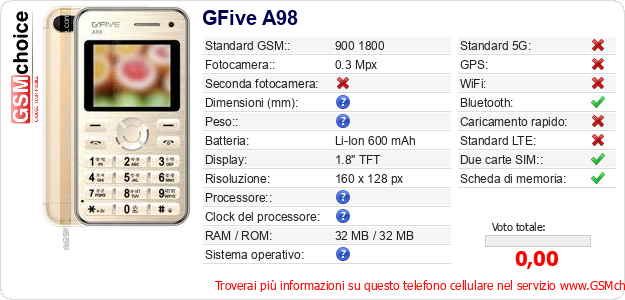 GFive A98 Dati tecnici di telefono cellulare 