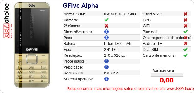 GFive Alpha Especificações técnicas do telemóvel 