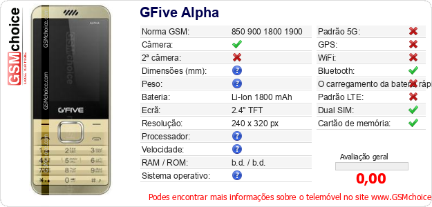 GFive Alpha Especificações técnicas do telemóvel 