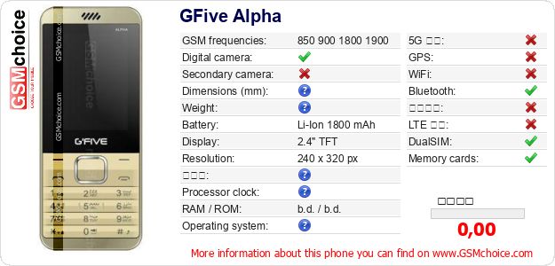 GFive Alpha 手機技術數據