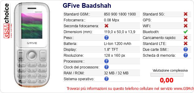 GFive Baadshah Dati tecnici di telefono cellulare 
