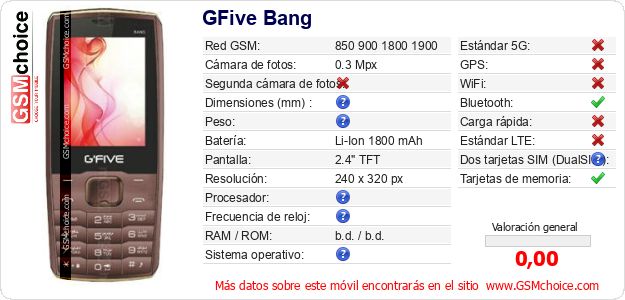 GFive Bang Datos técnicos del móvil 