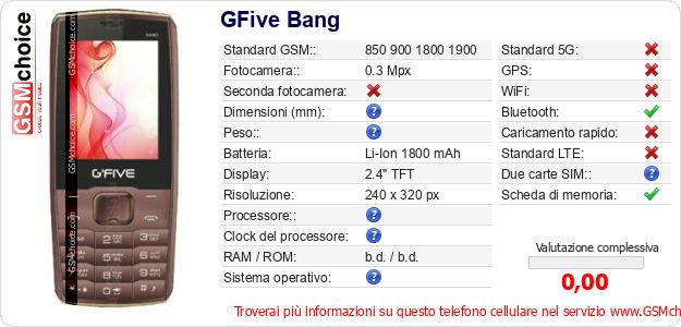 GFive Bang Dati tecnici di telefono cellulare GFive Bang Dati tecnici di telefono cellulare
