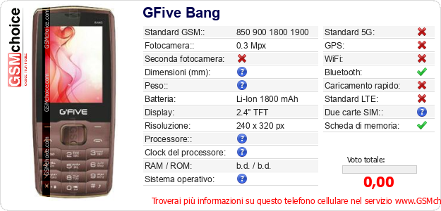 GFive Bang Dati tecnici di telefono cellulare GFive Bang Dati tecnici di telefono cellulare