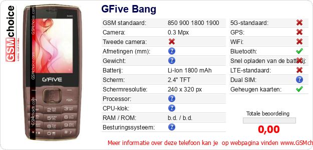 GFive Bang Technische gegevens GFive Bang Technische gegevens