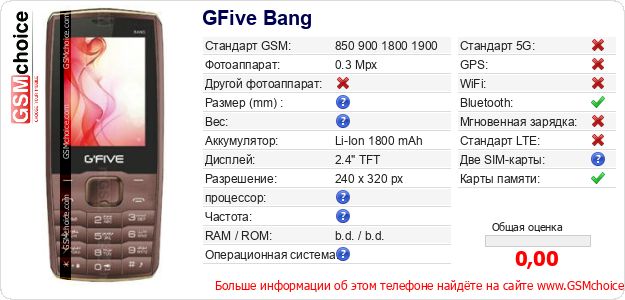 GFive Bang Технические данные телефона GFive Bang Технические данные телефона
