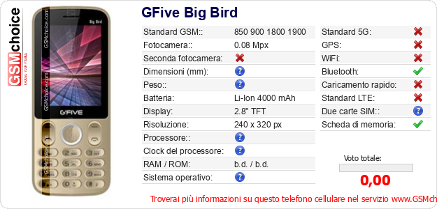GFive Big Bird Dati tecnici di telefono cellulare GFive Big Bird Dati tecnici di telefono cellulare