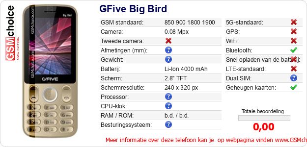 GFive Big Bird Technische gegevens 