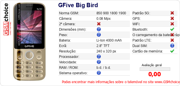 GFive Big Bird Especificações técnicas do telemóvel GFive Big Bird Especificações técnicas do telemóvel