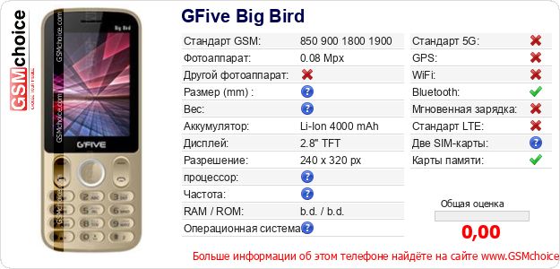 GFive Big Bird Технические данные телефона GFive Big Bird Технические данные телефона