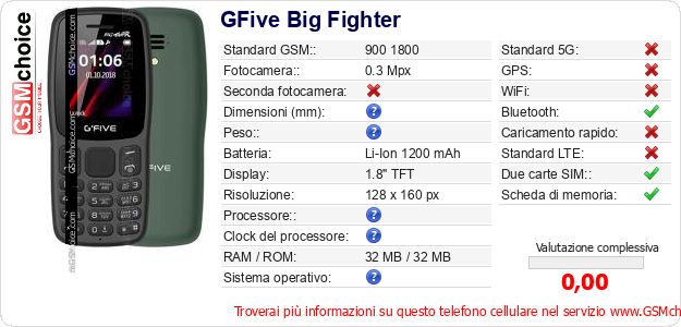 GFive Big Fighter Dati tecnici di telefono cellulare GFive Big Fighter Dati tecnici di telefono cellulare