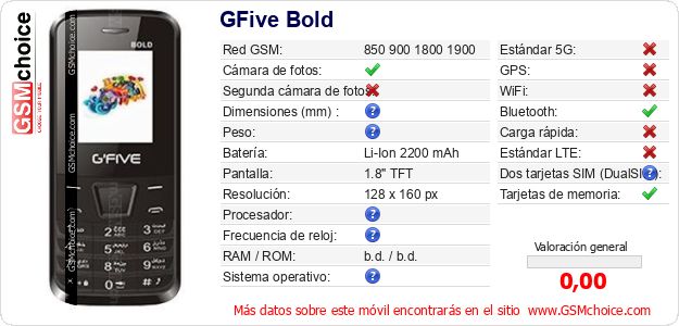 GFive Bold Datos técnicos del móvil 