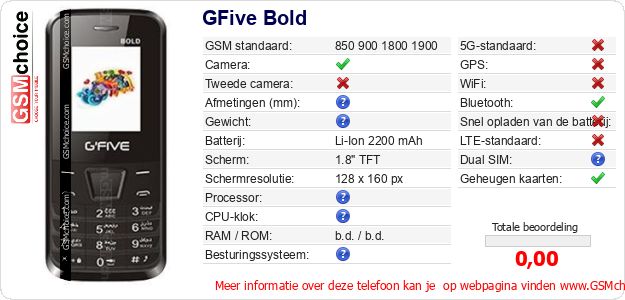 GFive Bold Technische gegevens GFive Bold Technische gegevens