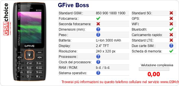GFive Boss Dati tecnici di telefono cellulare 