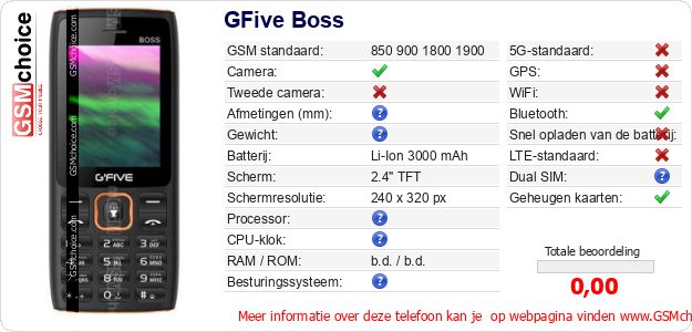 GFive Boss Technische gegevens GFive Boss Technische gegevens