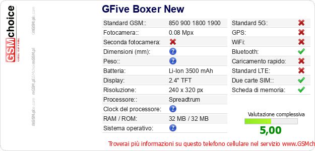 GFive Boxer New Dati tecnici di telefono cellulare GFive Boxer New Dati tecnici di telefono cellulare