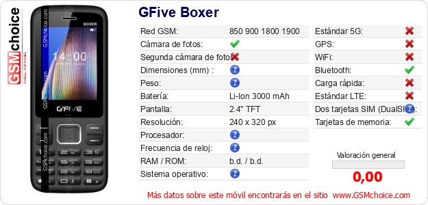 GFive Boxer Datos técnicos del móvil 
